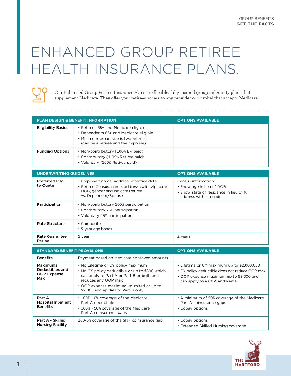 First page of the Enhanced Group Retiree Health Insurance Plans fact sheet